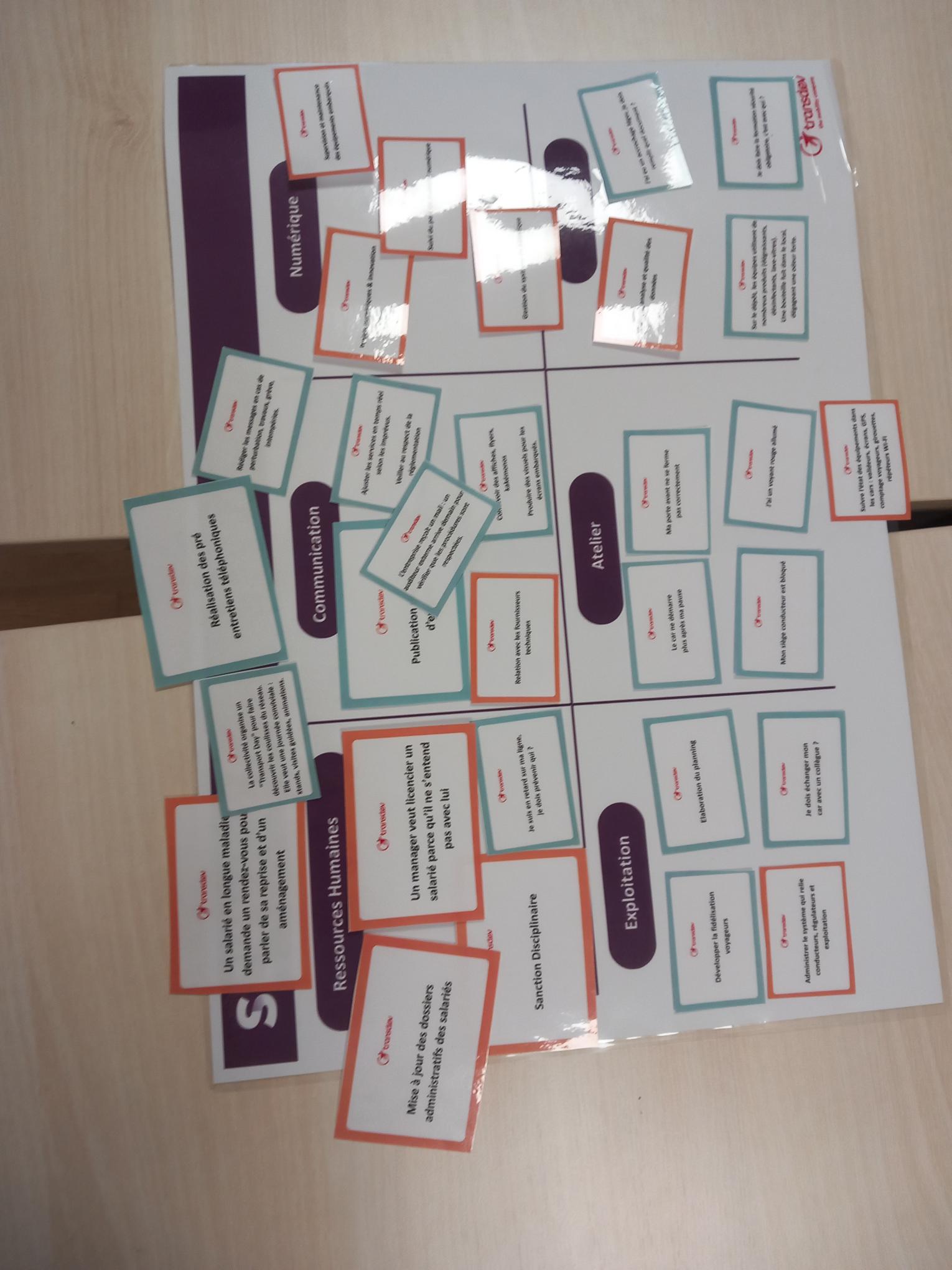 Accueil des groupes scolaires - Made In Angers